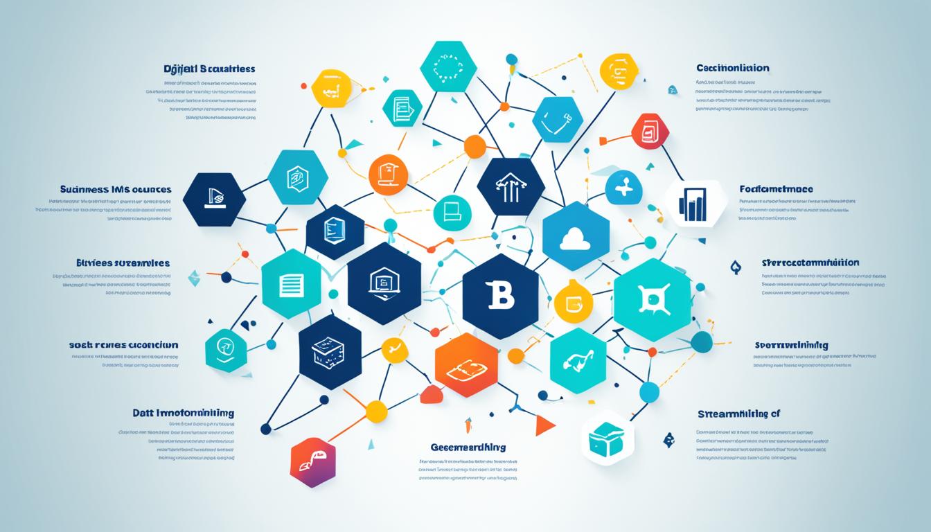 Business Intelligence Systems